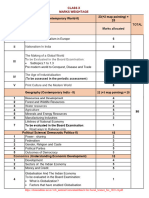 CBSE - X - Social Science - Weightage - 240128 - 122003