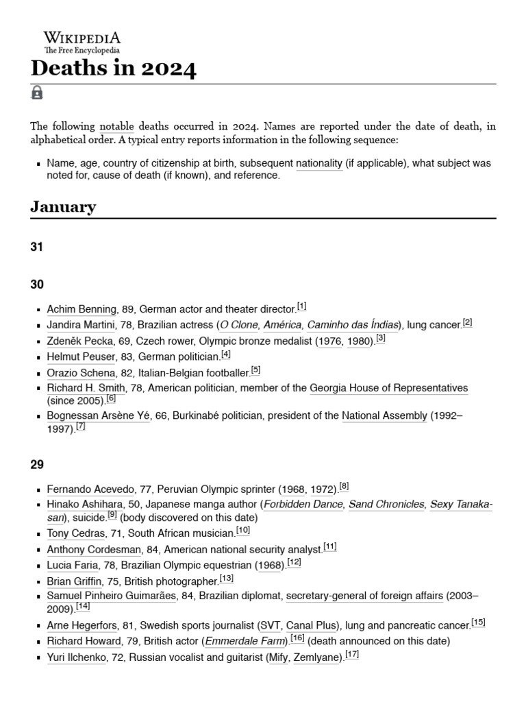 Deaths in 2024 | PDF