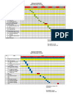 Program Semester Kelas V