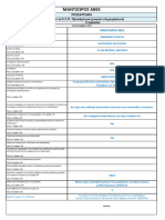 Isologismos Prosatima 2019