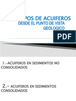 Tipos de Acuiferos