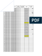 Data Kelulusan 1