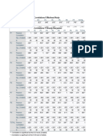 Edited Data Uji Artikel Siska Khairunisa