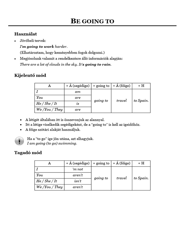 Traveller Beginner Handout Module Pdf