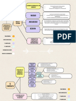 Mapa Conceptual Tema 5 Juanjo