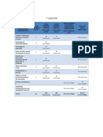 Matriz Graduacao Pedagogia FRS