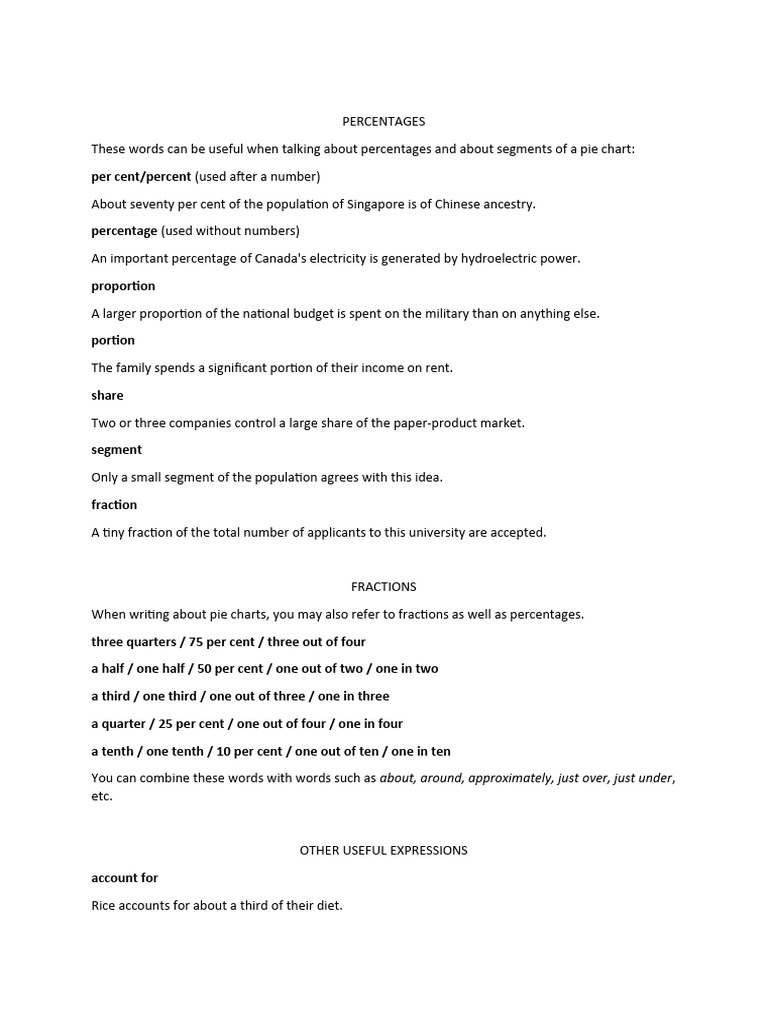 C1 Writing Charts | PDF | Percentage | Economies