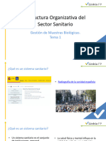 Estructura Organizativa Del Sector Sanitario: Gestión de Muestras Biológicas. Tema 1