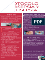 Protocolo Asepsia y Antisepsia
