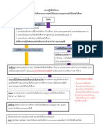 - - - - - - - - - - - - - - - - - - - - - - - - - - - - - - - - - - - - - - - - - - - - - -2567.pdf; filename= UTF-8''แนวปฏิบัติสหกิจ-2567