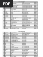 Troca de Livros Escolares - Lista de Livros de Disponíveis Para a Epoca Escolar 2006-2007