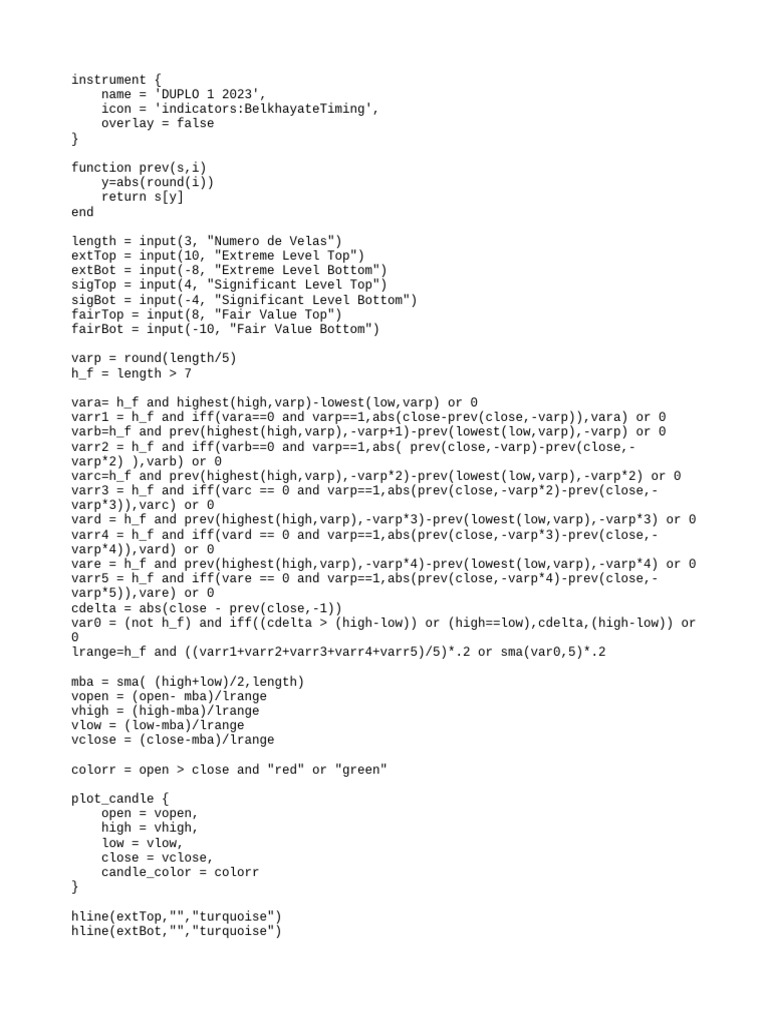 Advanced Trading Indicator Script | PDF