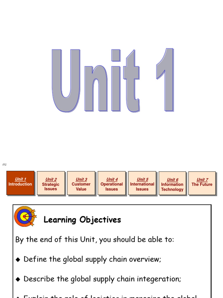 SLIDES For Unit 1 - Introduction | PDF | Supply Chain | Logistics