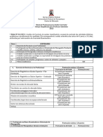 Tabela de Pontuao para Prova de Ttulos