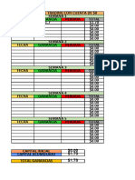 Plan de Trading para Opciones Binarias