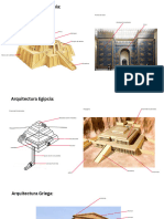 Arquitectura Primitiva Partes