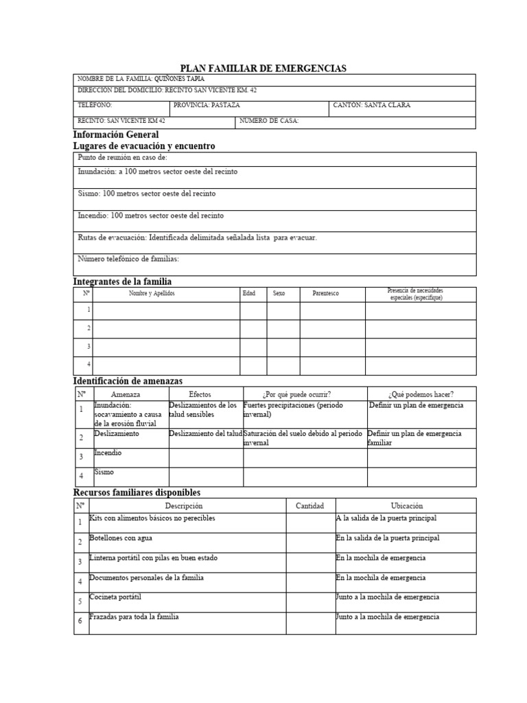 Plan Familiar de Emergencia | PDF | Inundar | Peligros Naturales