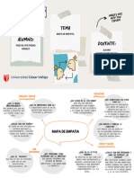 Mapa de Empatia