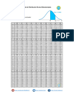 Tabla Z Distribución Normal Estandarizada MateMovil - 230928 - 183820