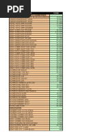 Photo and IT Equipment Discounts | PDF | Tablet Computer