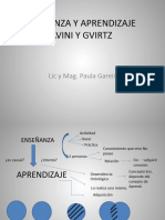 Enseñanza y Aprendizaje - Davini y Gvirtz