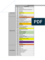 02 Lista de Paquetes para Presupuesto