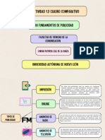 1.2 - Actividad 1.2 Cuadro Comparativo