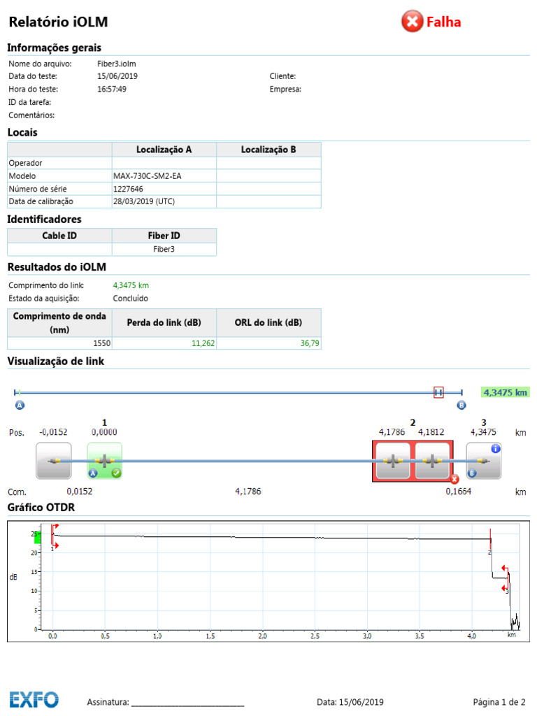 Relatório de Teste iOLM Fiber3 | PDF | Informática