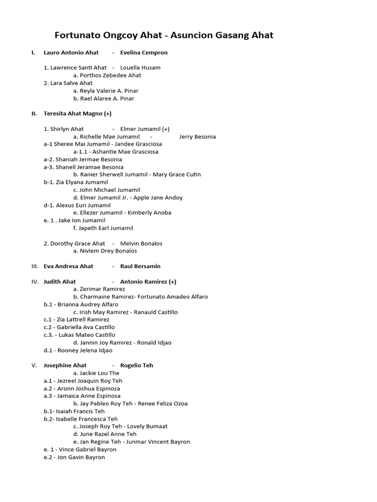 ahatclan-pdf