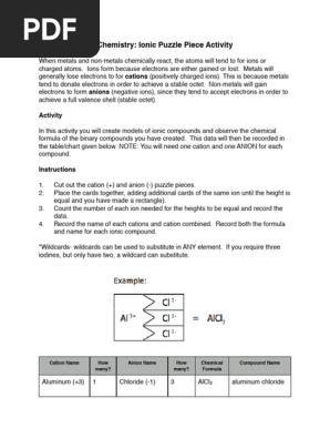 Abbigale Leckington - Ionic_compound_puzzle