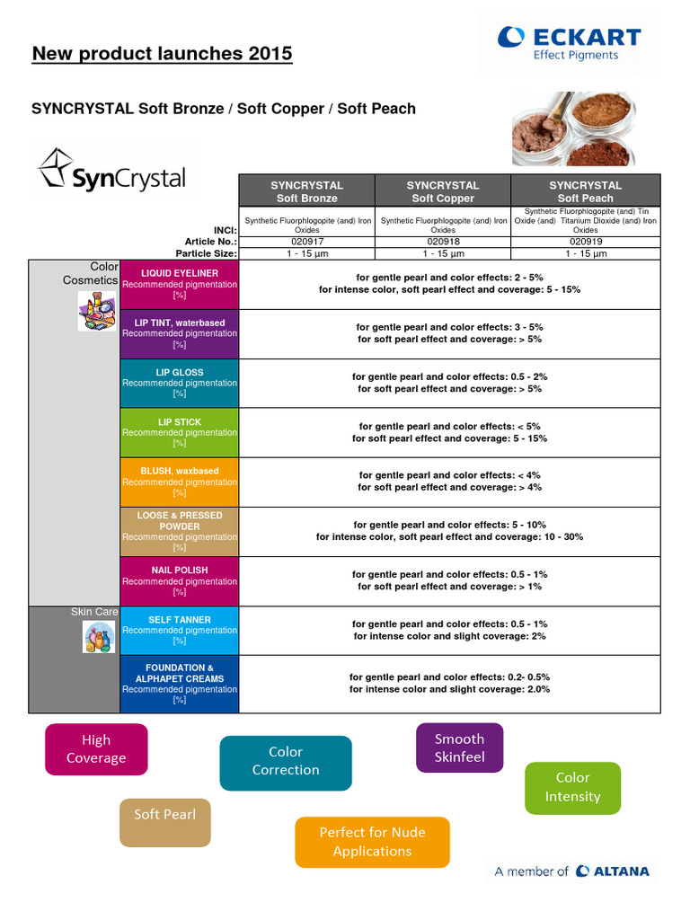 2015 - New Products - SYNCRYSTAL Soft | PDF | Pigment | Cosmetics