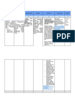 LK 2.2 Penentuan Solusi - Ismiati