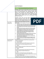 LK 2a - Fase A REvisi