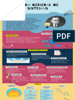 Teoria General de Sistemas