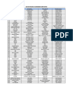 Daftar Peserta Gmpi