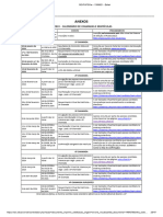 EditalProGrad21 cronoSiSU24 PBL