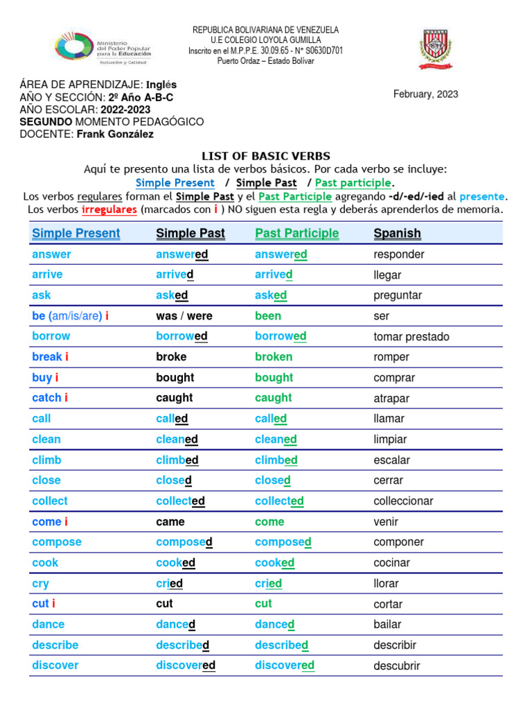 Basic English Verbs List | PDF | Language Mechanics | Grammar