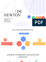 Leyes de Newton 3