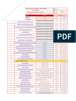 Lista Maestra de Formatos SSTMA