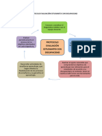 Protocolo Evalución Estudiantes Con Discapacidad