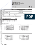 2215・2216 Series Specifications・How to order・Dimensions (0.2MB)