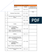 Rundown Masa Pengenalan Lingkungan Sekolah