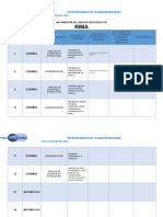 Concentrado Analisis de Rima