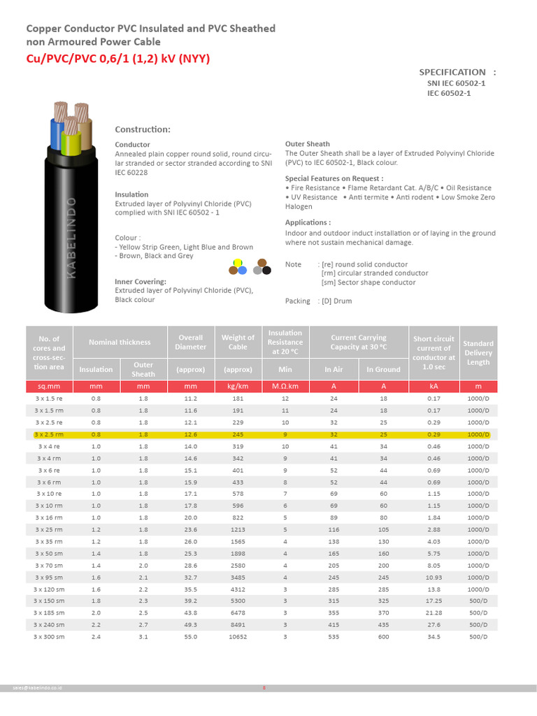 Kabelindo NYY 3X2.5mm | PDF | Polyvinyl Chloride | Electrical Conductor