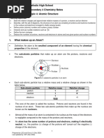 OP - Atomic Structure (Student)