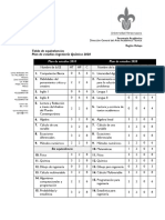 EQ Ingenieria Quimica 2020 VF