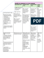 Planejamento Semana de Formação