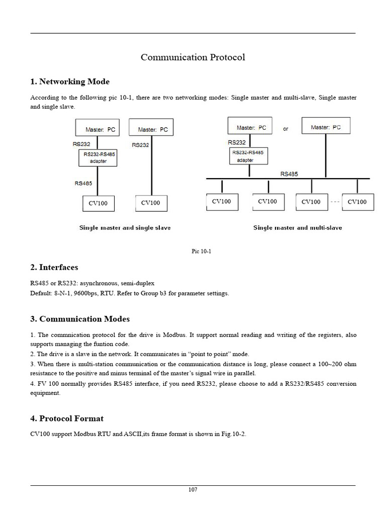 VFD Communication Protocol Overview | PDF | Password | Computer ...