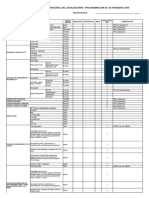 Informe Mensual Adolescente