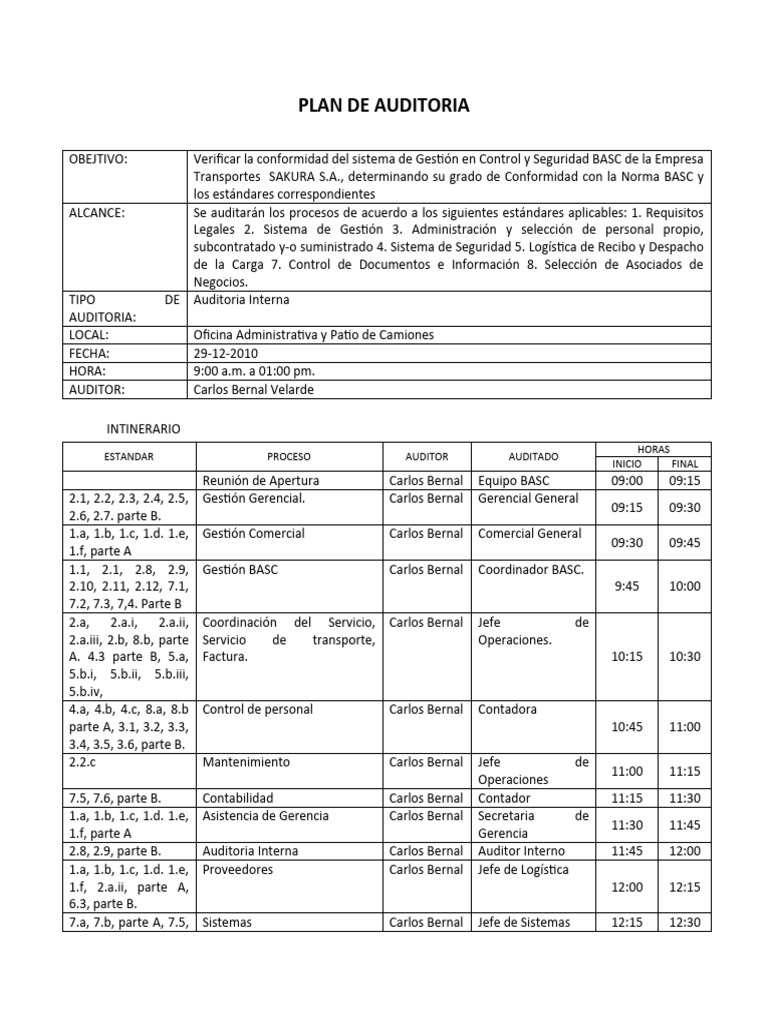 Plan de Auditoria | PDF | Auditoría | Servicios financieros
